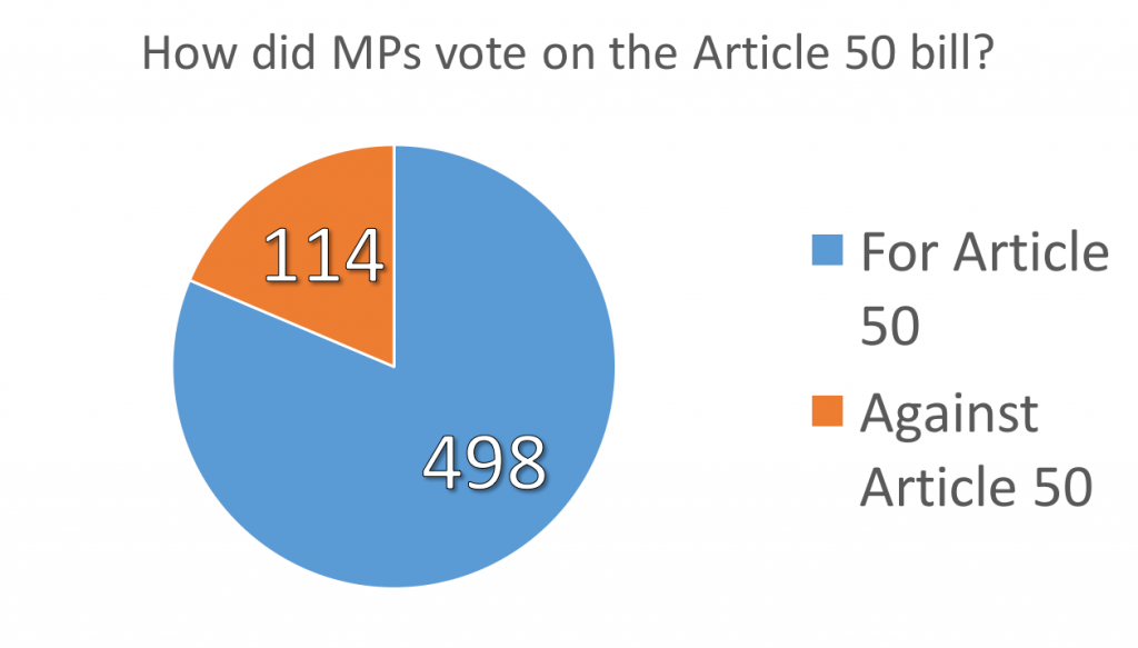 mp-art50-pie